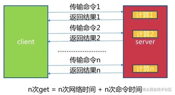 paste image