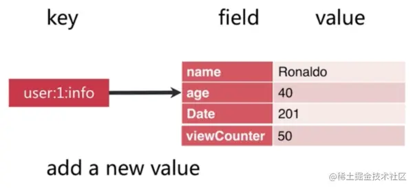 paste image