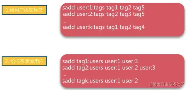 paste image