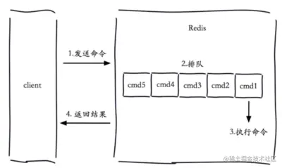 paste image
