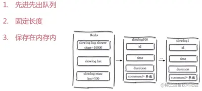 paste image