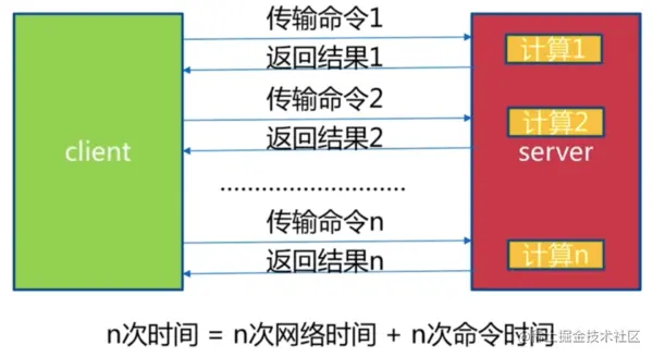 paste image