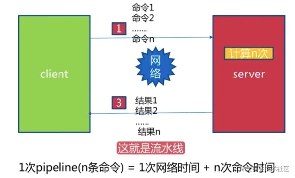 paste image