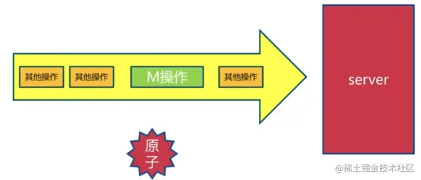 paste image