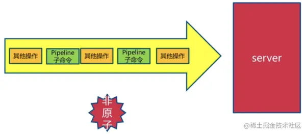 paste image