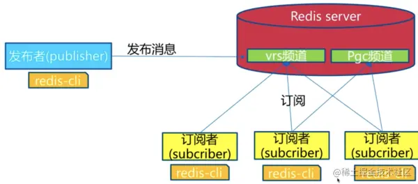 paste image