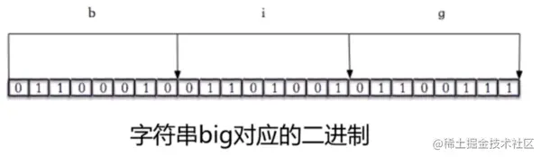 paste image