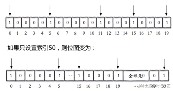 paste image