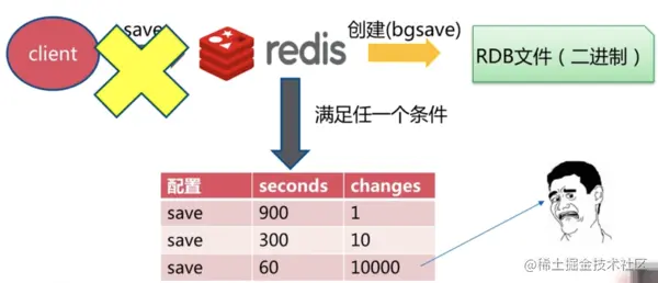 paste image