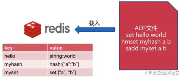 paste image
