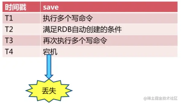paste image