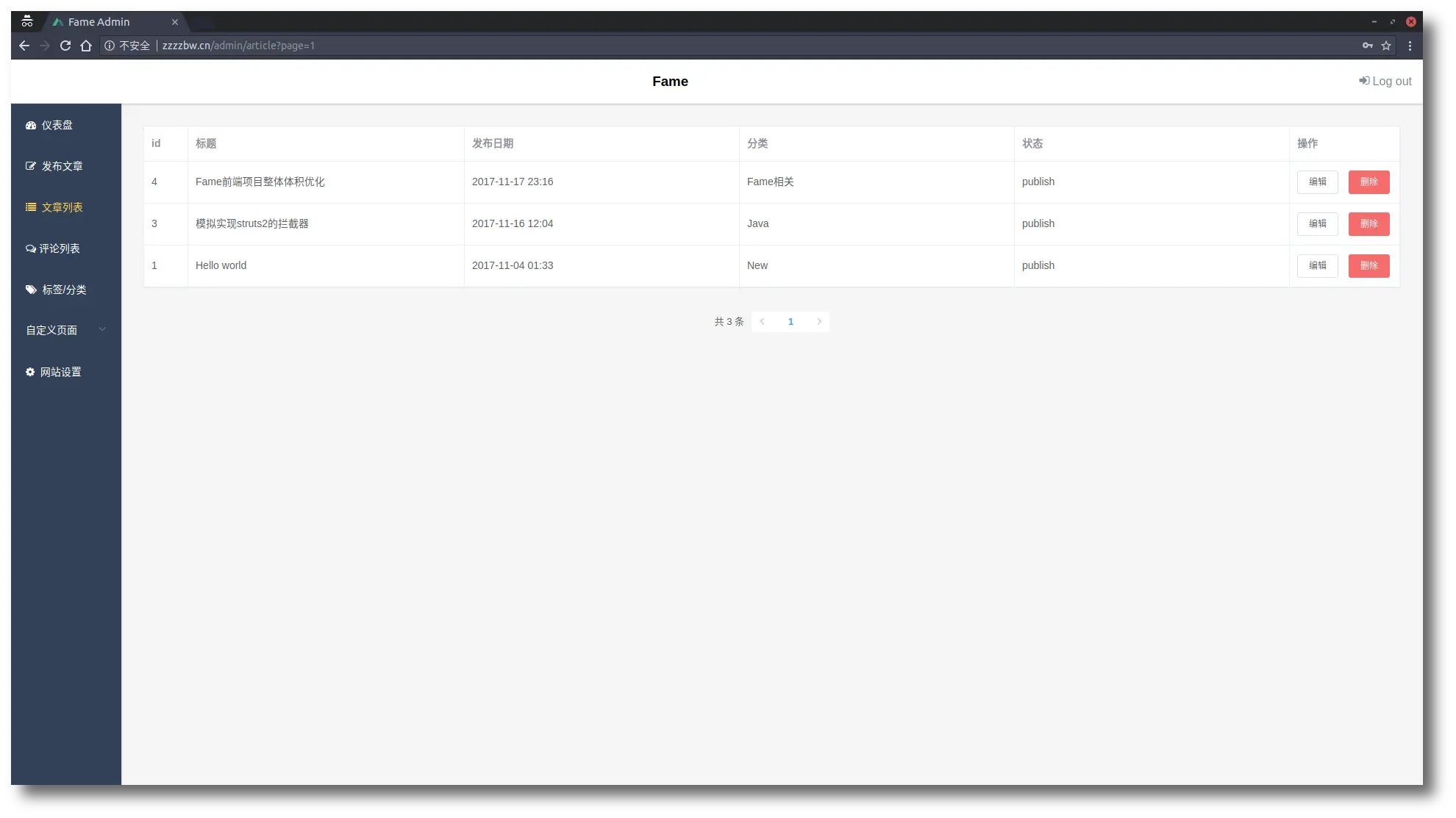 Fame-admin-article-list
