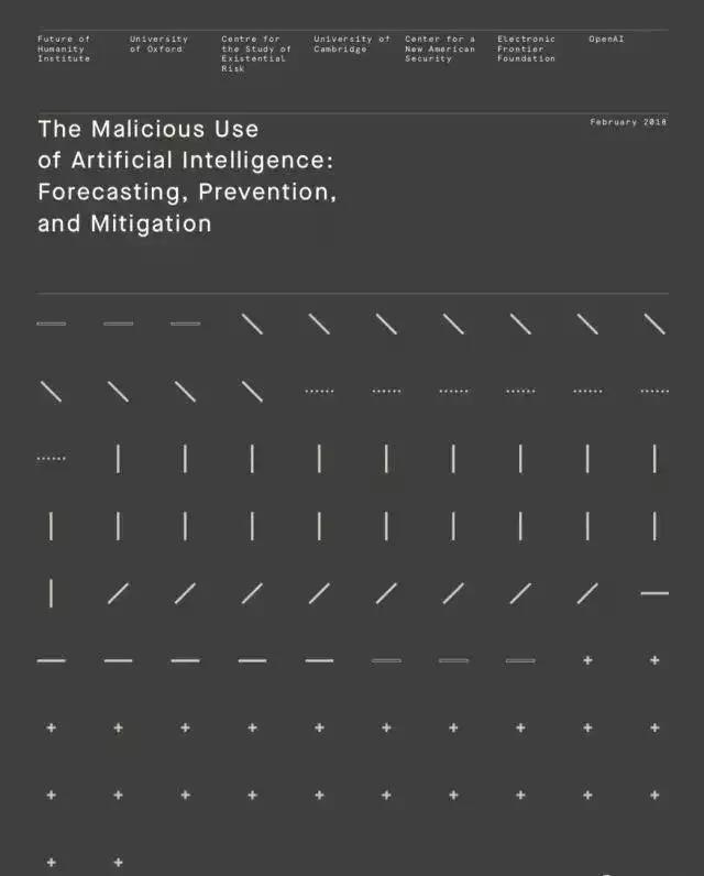 重磅 | 牛津剑桥OpenAI联合发出AI预警《人工智能的恶意使用》