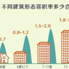 AVE27897于2018-02-26 13:48发布的图片