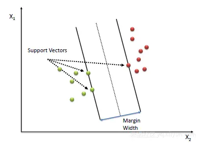 61dd8b9cfd293ed43fd572f3952df25ac04de949