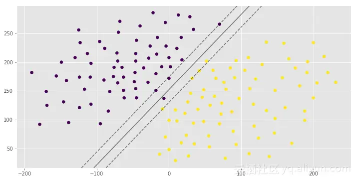 bf65c0e50d26b9561b2d09d1d272651264fc5eb8