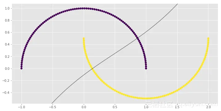 b0431d107d1435d854b8099916a3663847c87ef5