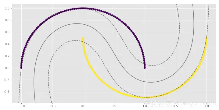 f9db3ea19e77aa84f508133fdaa051f2c7b23902