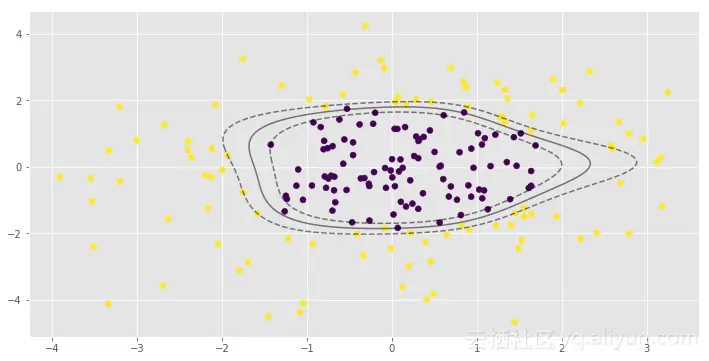 7407b9af56642dd6fc29fd82b77c83b6279b4134