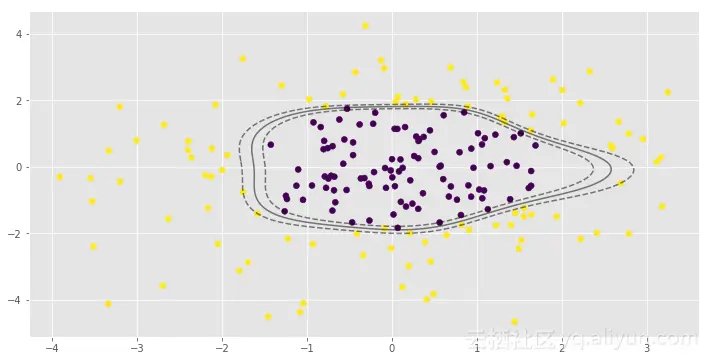 7bc598b34ce58826872bd42296e651f1fb345b5b