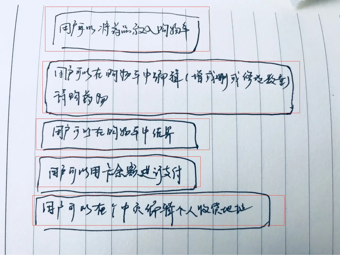粒度拆解