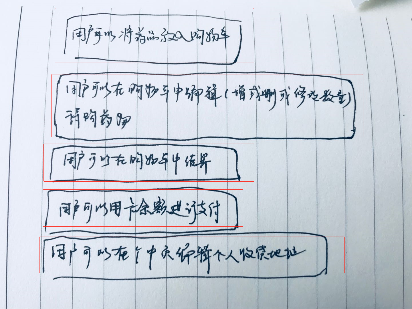 粒度拆解