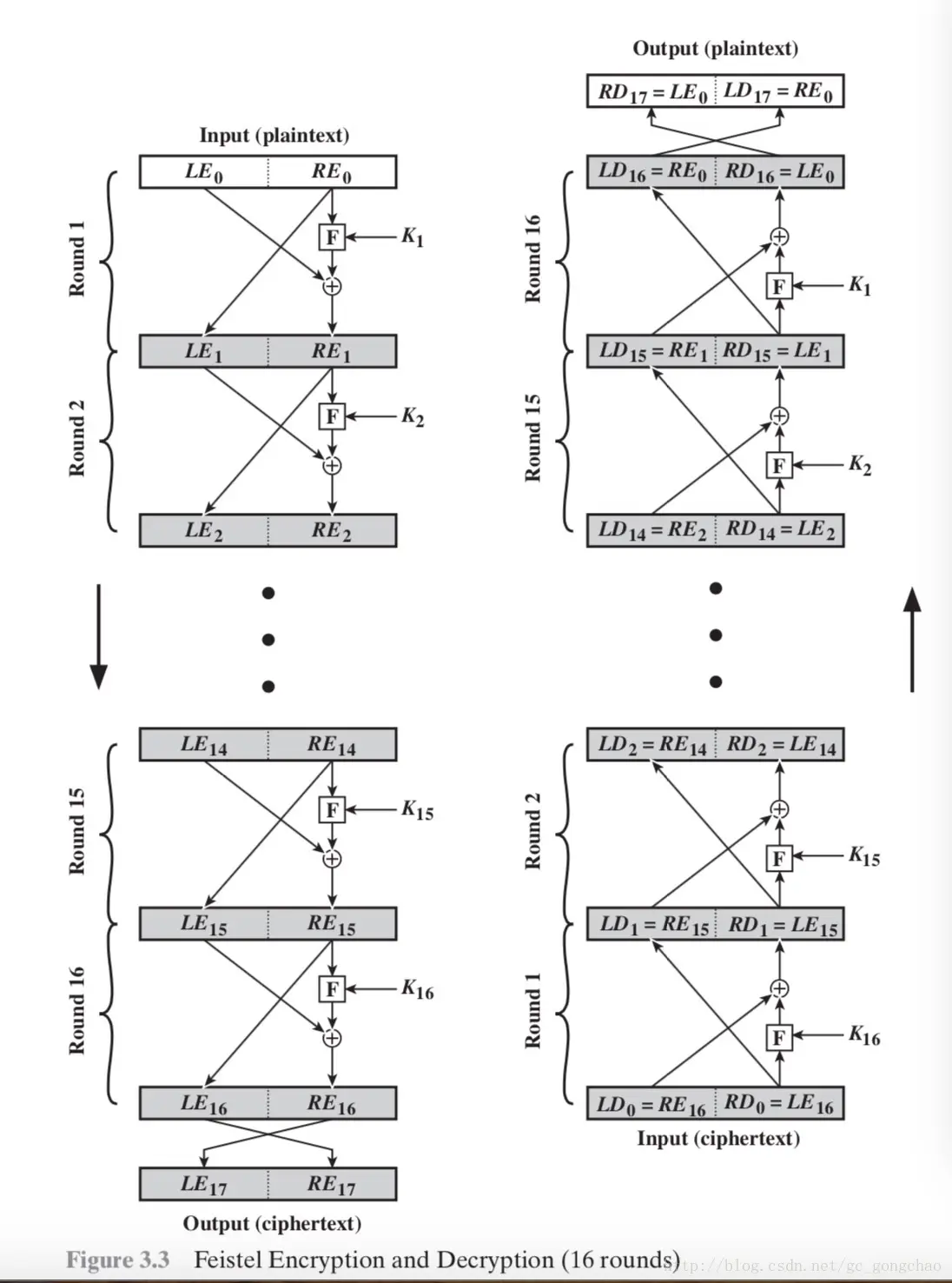 这里写图片描述
