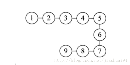 这里写图片描述