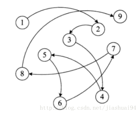 这里写图片描述