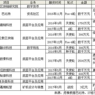 RXlee29764于2018-02-28 11:19发布的图片