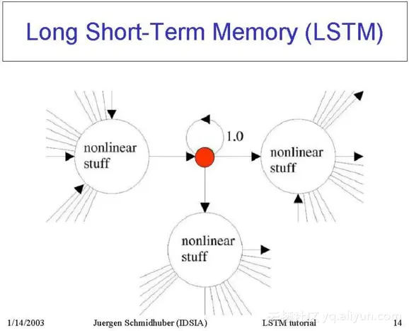 f2a1668005a301cd1a21fe752257c08942ff1f3d