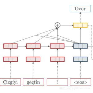 d9720e3394bcf3edff03fc340e462c2321f7e5f0