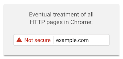 HTTP/2