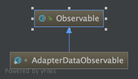 AdapterDataObservable
