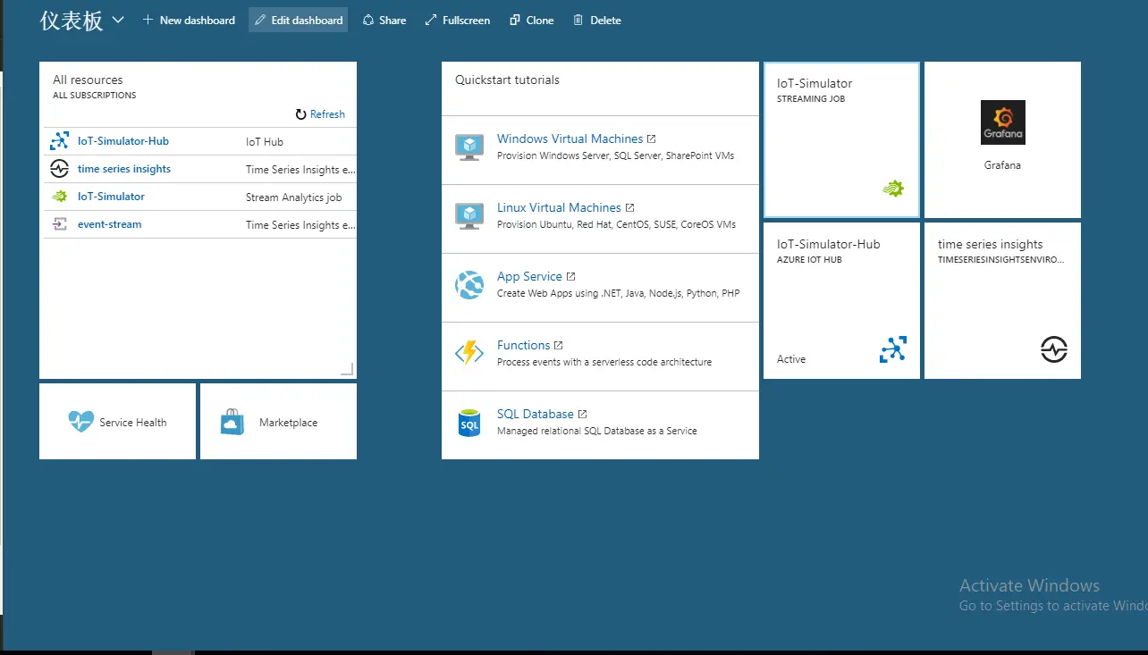 Azure Dashboard