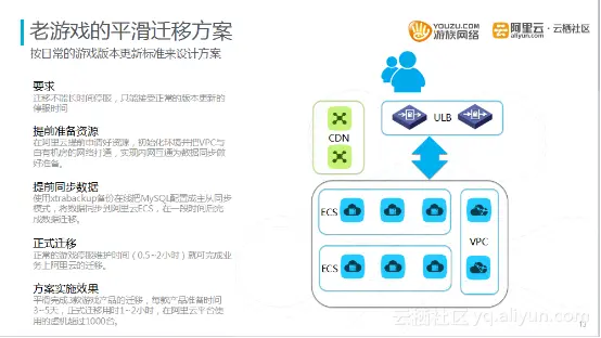 e71b00f4d356da6902b4d69159dfda20f746ea86