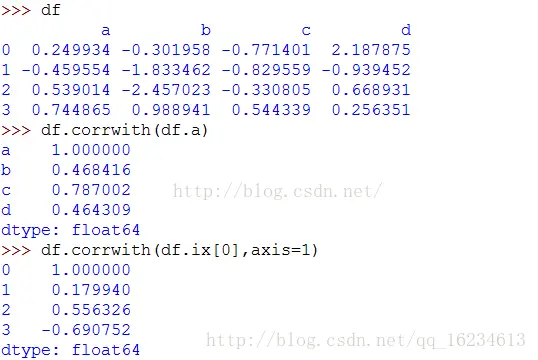 这里写图片描述 