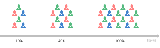 %e7%81%ab%e7%8b%90%e6%88%aa%e5%9b%be_2018-01-31t10-31-43-511z