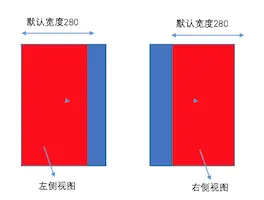 侧边视图的位置和大小.png