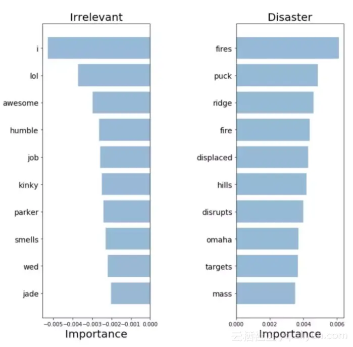 56346a3629e59bcb8f26f8e70c622a9571d3ead3