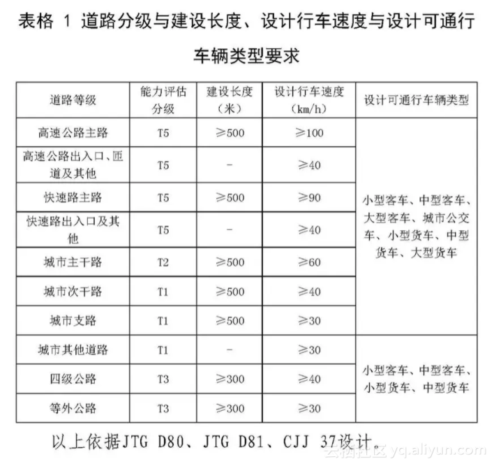 ef0d3caee27e8f83fdac2361b703b7cd1c6be19e