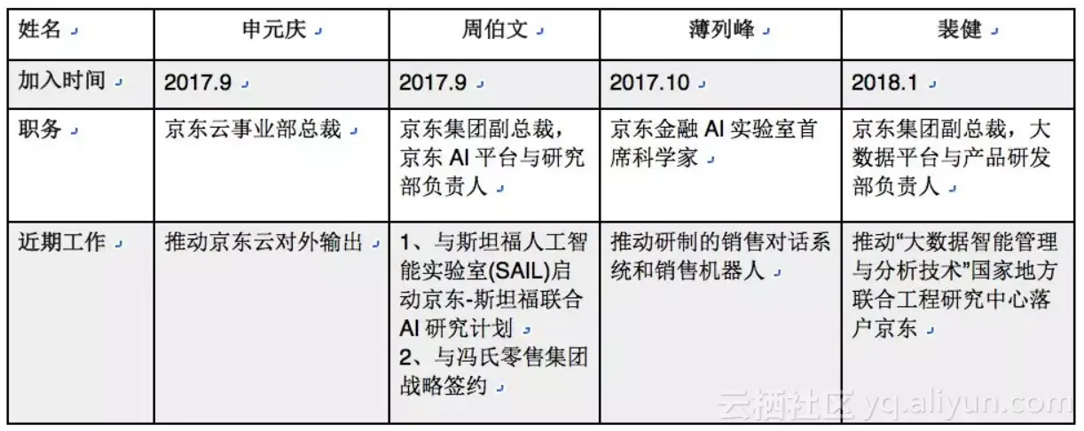 da218e8fc4b76ece06016393af2a04be88e0697f