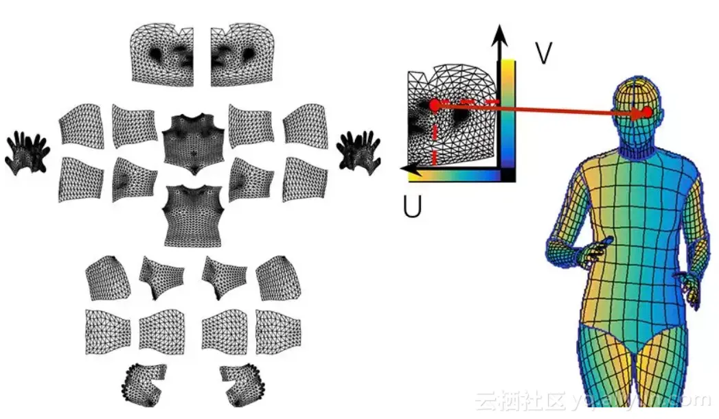 3148e2af057cd04a319637e6bf24a53fa5d35331