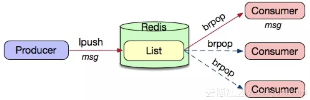 f049f7c5006ceddd14c375963bf9962d4f246ef9