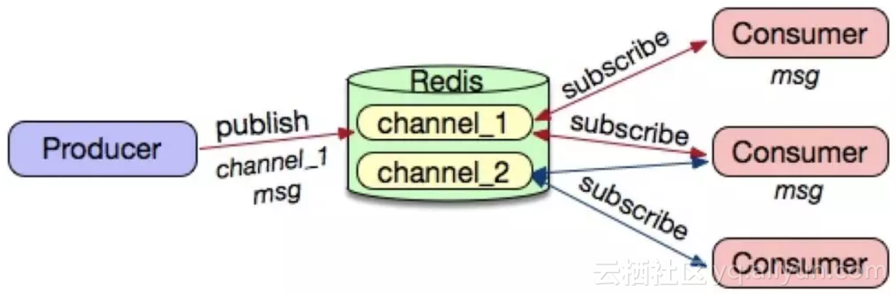 3bae0bb48c45e073efab145a9cfef2dc4306d3ca