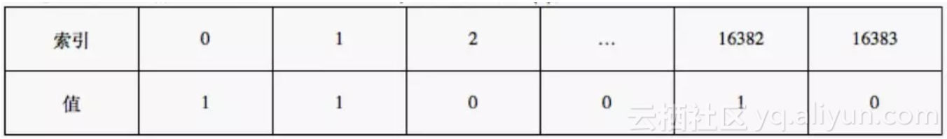 b2eb474e1b655f4c4ac77efc9d70dcacf75ce85f