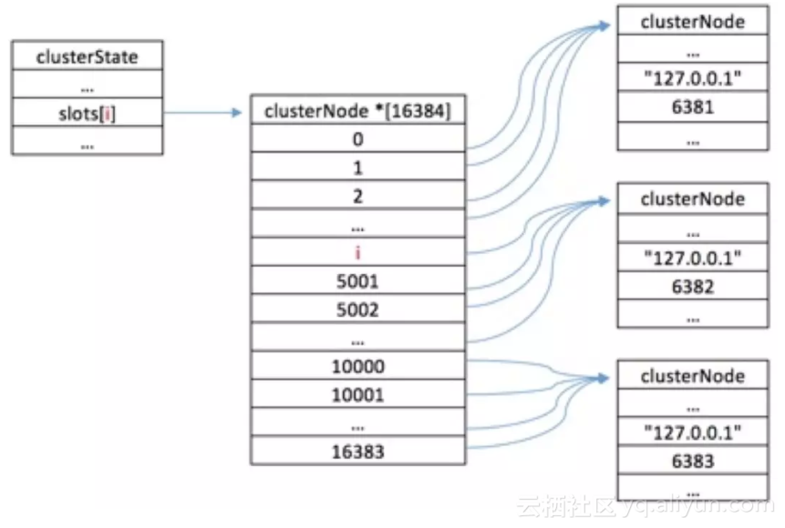 8832e3d8829a75b2196927929d5df00267234b99