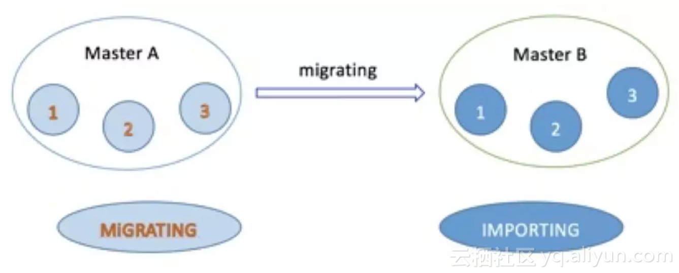 122ea3c092c7c08f9379d3ad75c2f2490d1942ad