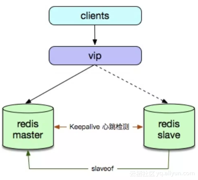 35ba1ec3cfe0eab790a42f55dc4f114debe4ad25