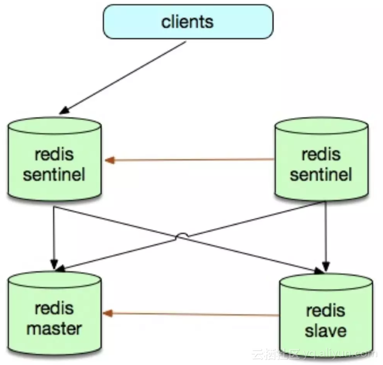 5ba444e8625220b4cd74d00e3c0e2f862da2595a